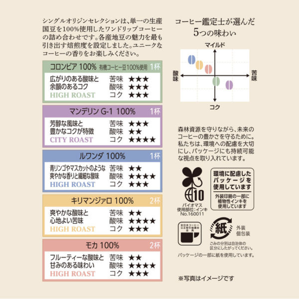 Japan HILLS COFFEE HILLS Single Origin Selection Drip Coffee (7 bags)