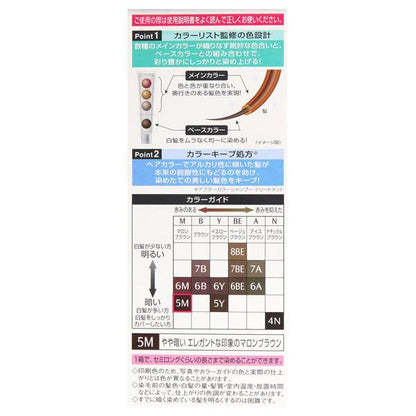 KOSE Steven Knoll Color Couture Cream Hair Color 1 pc