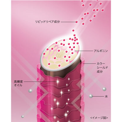 ［In stock］ Shiseido Sublimic Luminoforce Brilliance Oil Hair Treatment 100mL