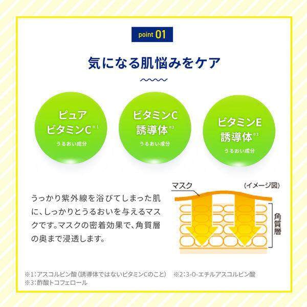 ［In stock］ Rohto Melano CC Concentrated Countermeasure Mask Face Pack Large Capacity 28 sheets