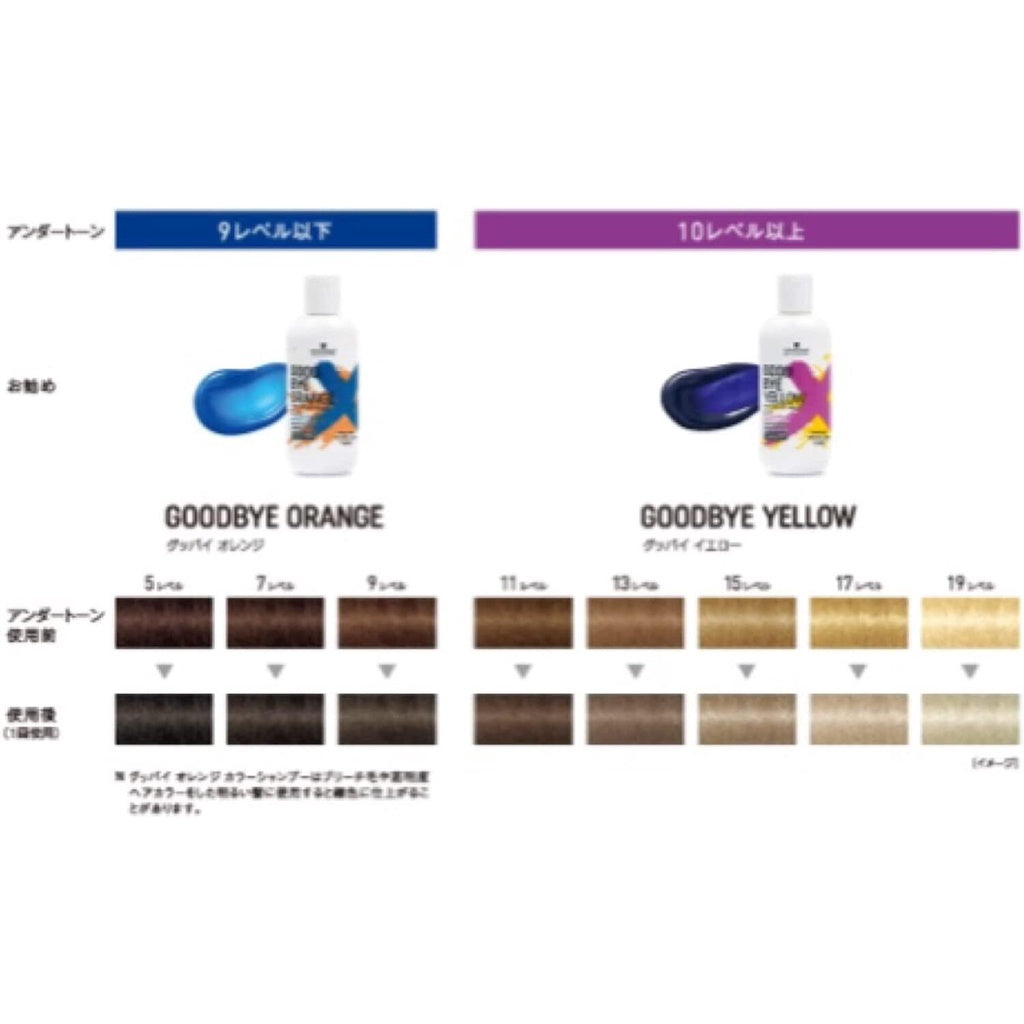 ［In stock］ 2022 Goodbye Yellow Color Shampoo 310g