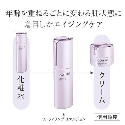 ［In stock］ Kanebo BOUNCING EMULSION (Rich) / FULFILLING EMULSION 100mL