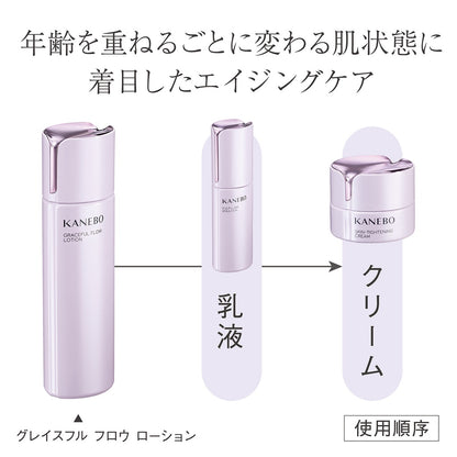 ［In stock］ Kanebo MOISTURE FLOW LOTION (Rich) / GRACEFUL FLOW LOTION 180mL