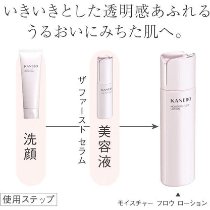 ［In stock］ Kanebo MOISTURE FLOW LOTION (Rich) / GRACEFUL FLOW LOTION 180mL