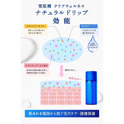 Kose Sekkisei Clear Wellness Natural Drip Lotion (125mL / 200mL / 170mL Refill)