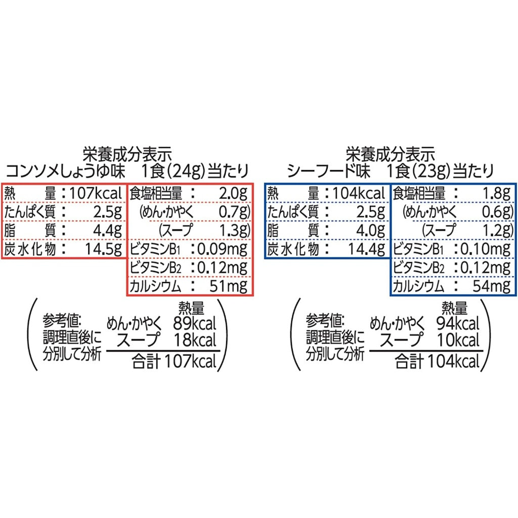 Nissin Mug Noodles instant noodles 2 flavors 4 servings