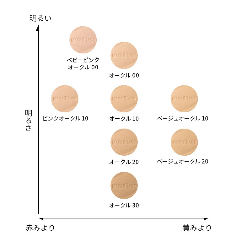 Shiseido MAQUILLAGE Dramatic Powdery EX Foundation Refil SPF25・PA+++ 8colors