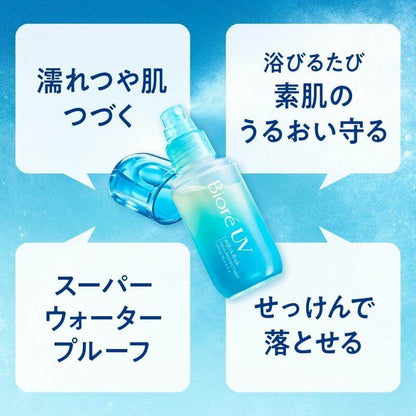 Kao Biore UV Aqua Rich Aqua Protect Mist (60mL)