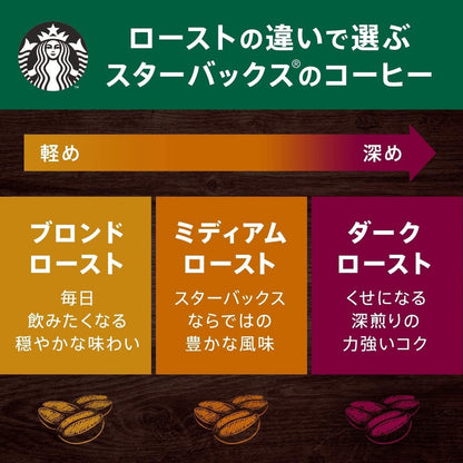 Nestle Starbucks Ground Coffee - Decaf House Blend / Caffe Verona/ House Blend / Pike Place Roast / Lightnote Blend / Breakfast Blend