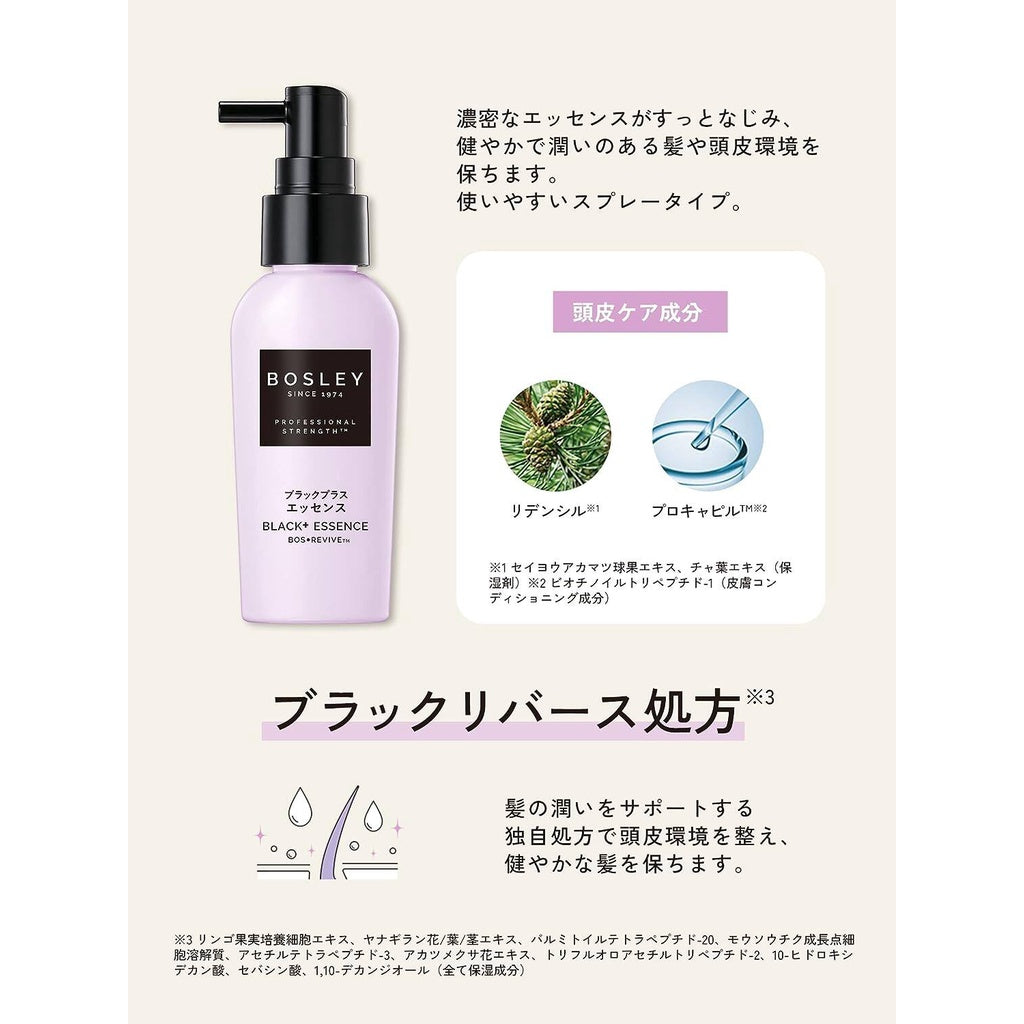 NatureLab Bosley Black+ Essence (60mL)