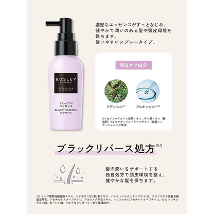 NatureLab Bosley Black+ Essence (60mL)