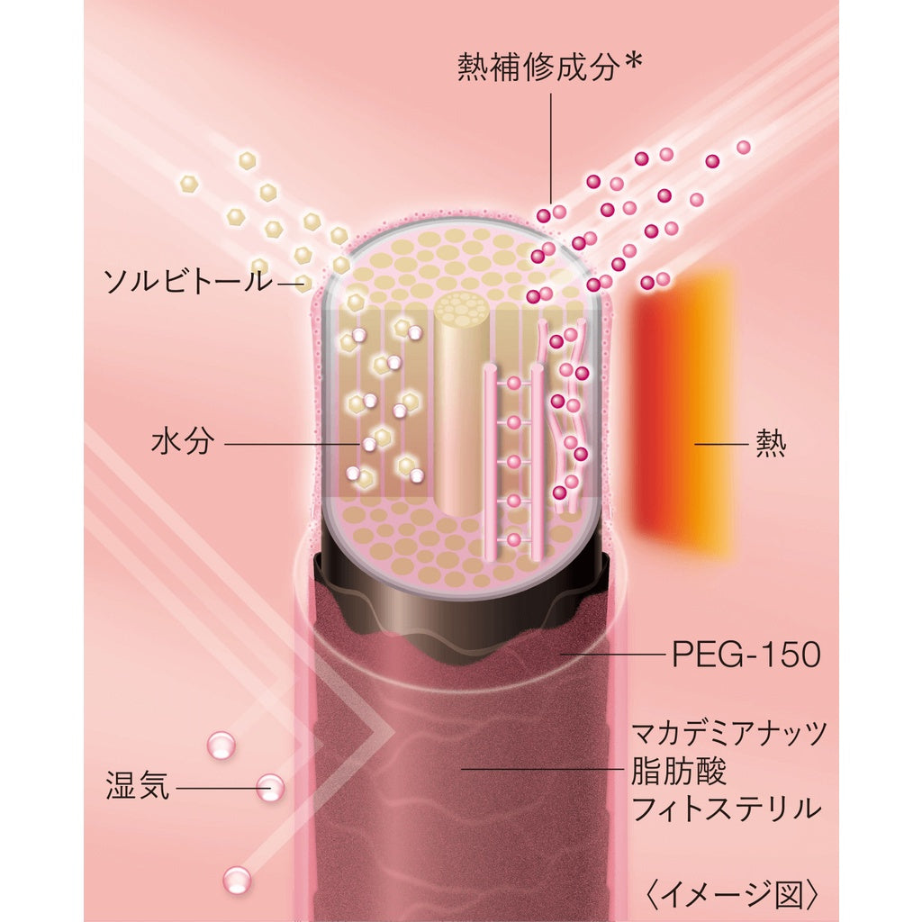 Shiseido Sublimic Airy Flow Shampoo Series Bottle / Refill