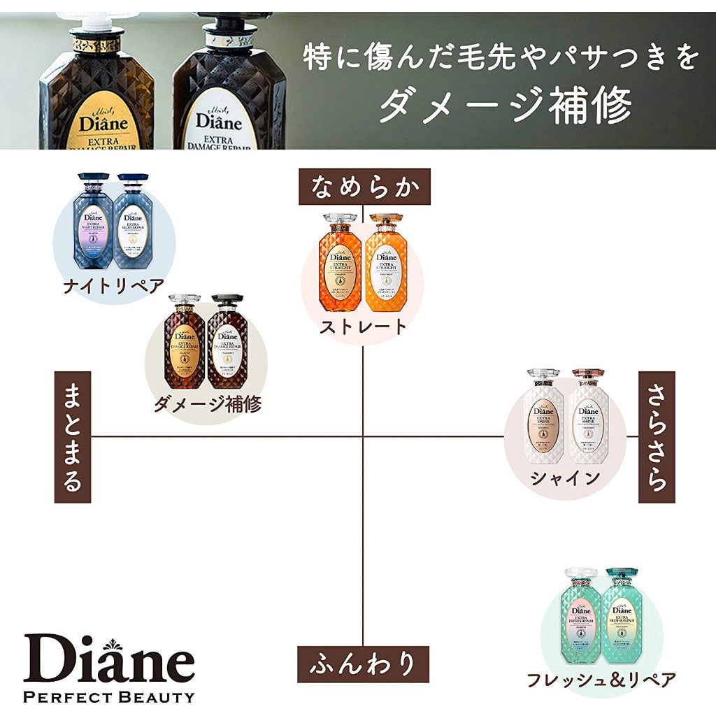 Nature Lab Moist Diane Perfect Beauty Shampoo & Treatment 450ml Set