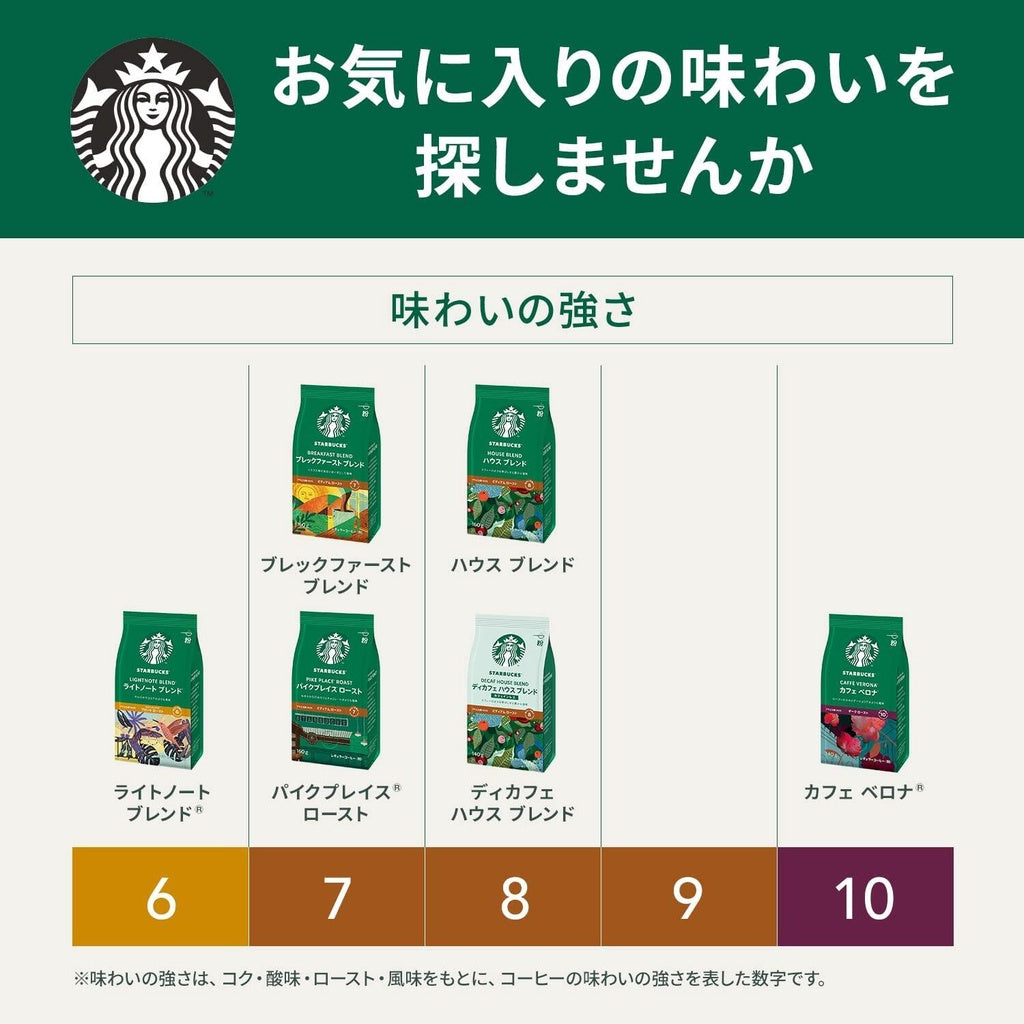 Nestle Starbucks Ground Coffee - Decaf House Blend / Caffe Verona/ House Blend / Pike Place Roast / Lightnote Blend / Breakfast Blend