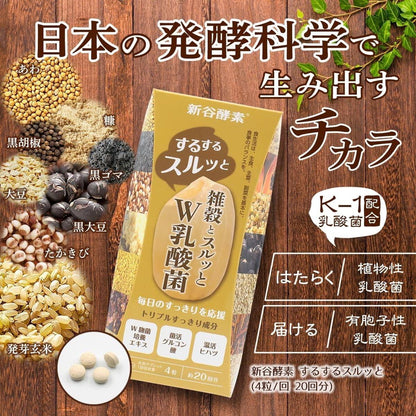 Shinya Koso Health Supplements - Triple Blooock / Suru Suru Surutto