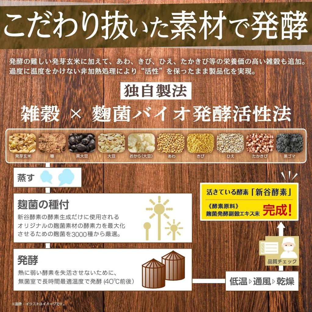 Shinya Koso Health Supplements - Triple Blooock / Suru Suru Surutto