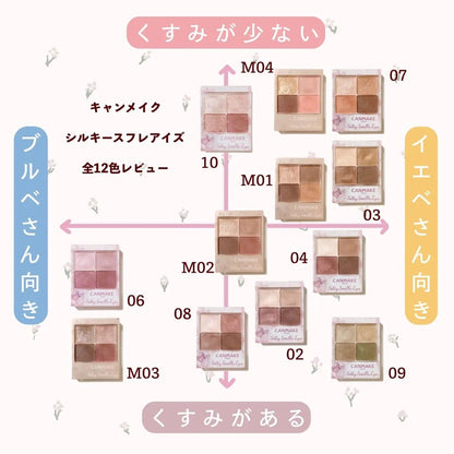 Ida Laboratories CANMAKE Silky Souffle Eyes Eyeshadow Series - Shine Type / Matte Type (3.8g)