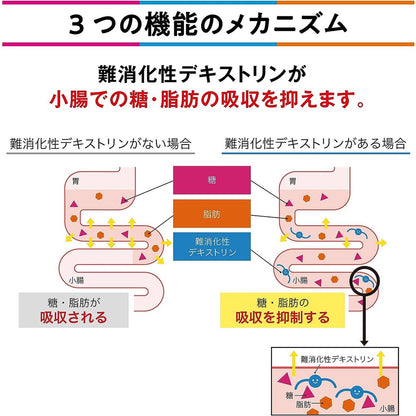 Morinaga Milk Industry Triple Supplement Easy Milk Flavor Powder 6.8g x 20 bottles