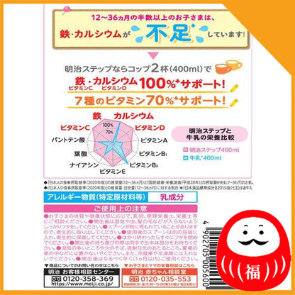Japan Meiji Step Milk powder, large can 1600g/800g JB