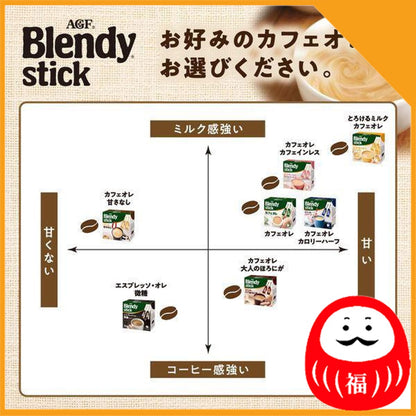 Japan Ajinomoto AGF Blended Stick JB