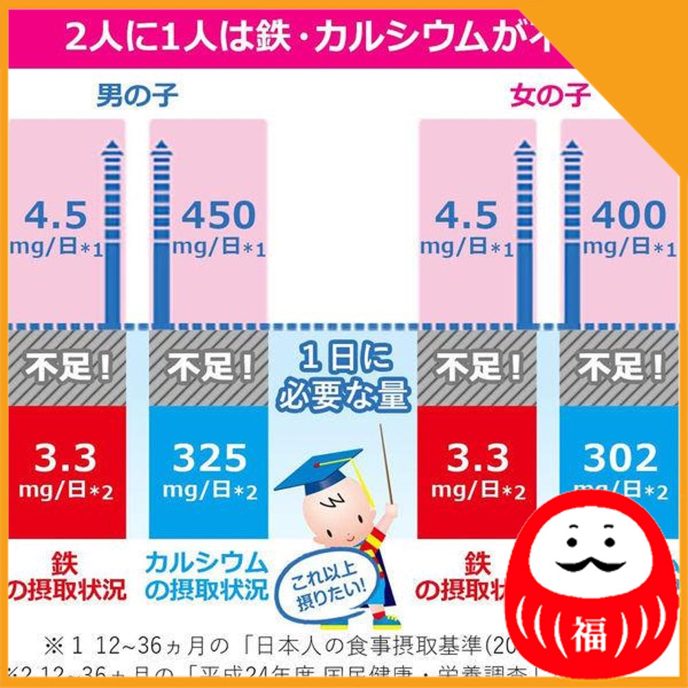 Japan Meiji Step Milk powder, large can 1600g/800g JB