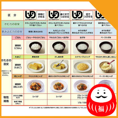 Japan Nursing care food - balanced menu that can be crushed with tongue/gums - 100g JB