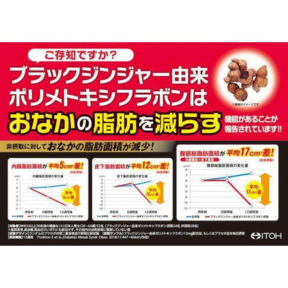 Itohkampo Naishi Down 60 tablets