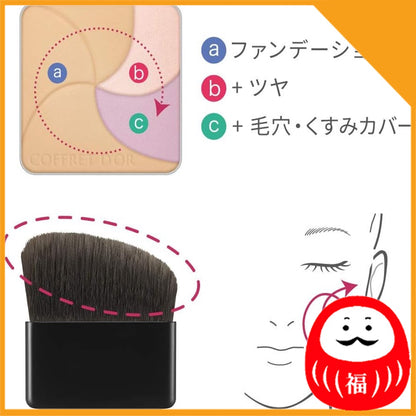 Japan Kanebo COFFRET D'OR Neo Coat Foundation JB