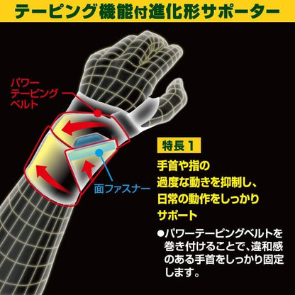 Kowa Vanterin Pressure Fixed Support Wrist Brace - One Size