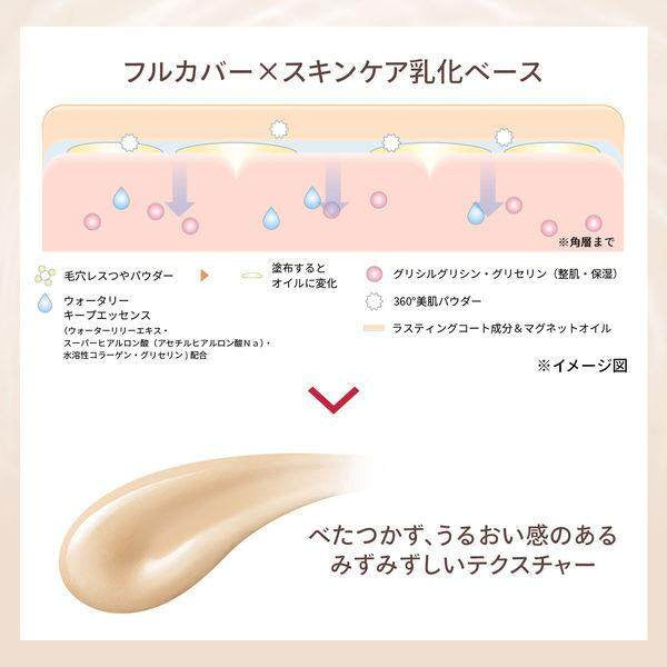 Shiseido Maquillage Dramatic Essence Liquid Foundation SPF50+/PA++++ (25mL / 25mL Refill)