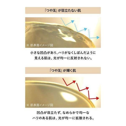 Shiseido ELIXIR White Clear Lotion TII (moist) 170mL / Clear Emulsion T II (moist) 130mL