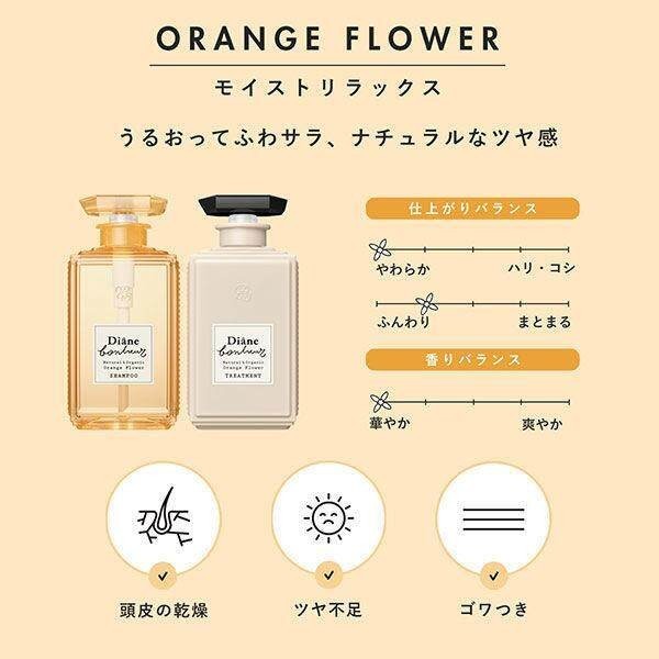 NatureLab Diane Bonheur Orange Flower Scent Moist Relax Treatment 500ml/ Treatment Refill 400ml