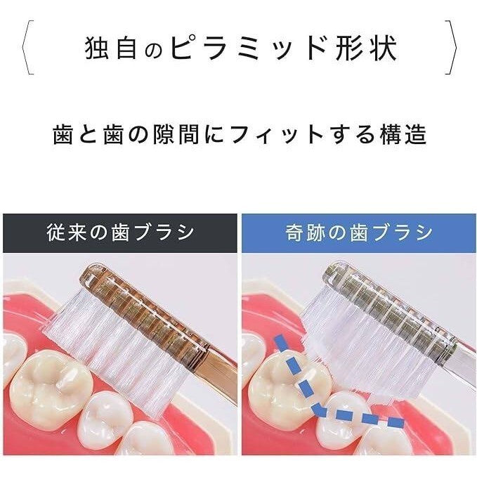 Miracle Toothbrush Removes Stains by Just Tracing (1pc Clear Brown)