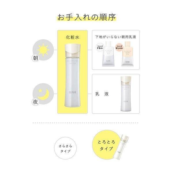 Shiseido Elixir Reflet Balancing Water I / II Lotion