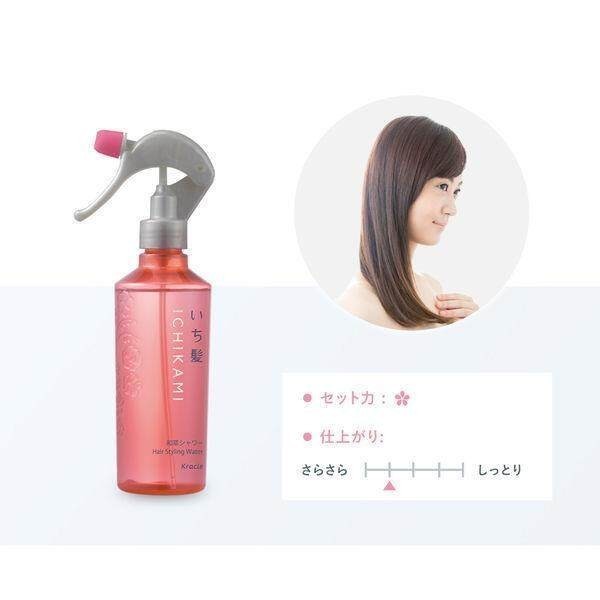 Kracie Ichikami Hair & Skin Moisturizing Hair Styling Water 250ml/Refill 375ml