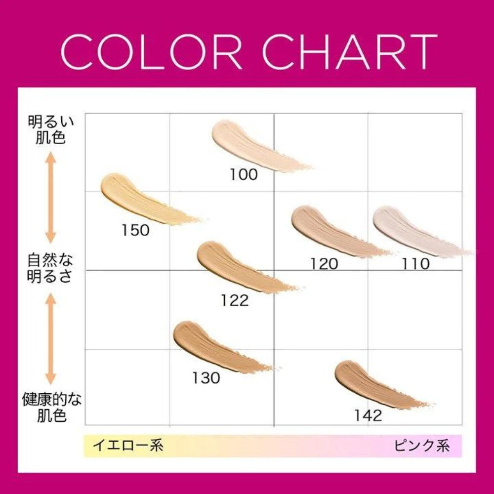 Maybelline Instant Age Rewind Eraser Multi Use Concealer Series