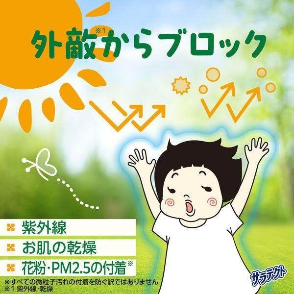 Saratect Mako Chan Guard Sunscreen Milk SPF50+/PA++++ 50g