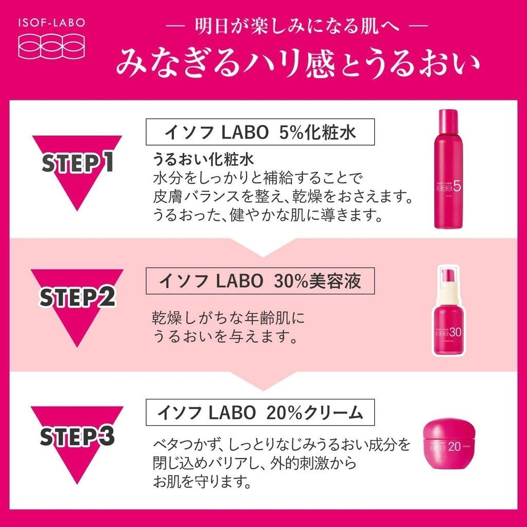 Meishoku Isof Labo - Lotion / Serum / Cream