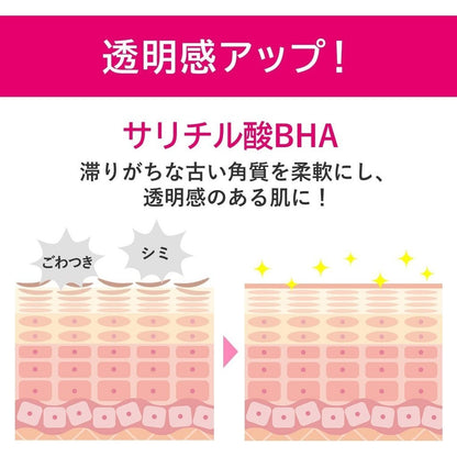 Meishoku Isof Labo - Lotion / Serum / Cream