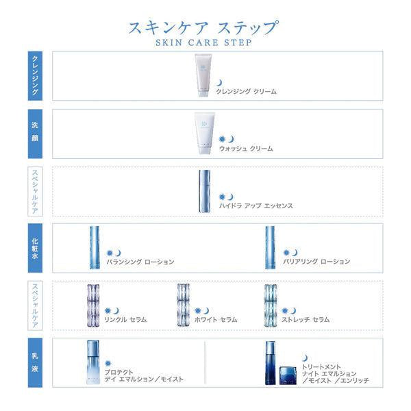 Japan Chifure HIKARIMIRAI Treatment Night Emulsion Night Emulsion DB