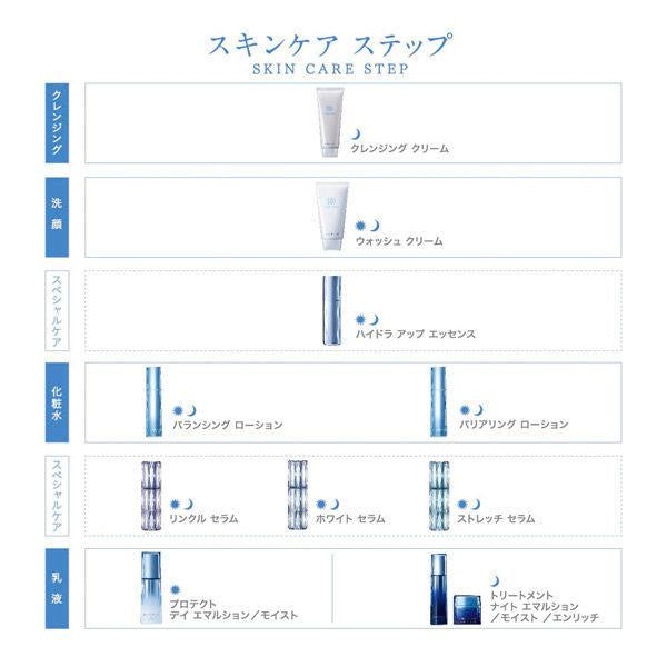 Japan Chifure HIKARIMIRAI Wrinkle Serum Serum Serum DB