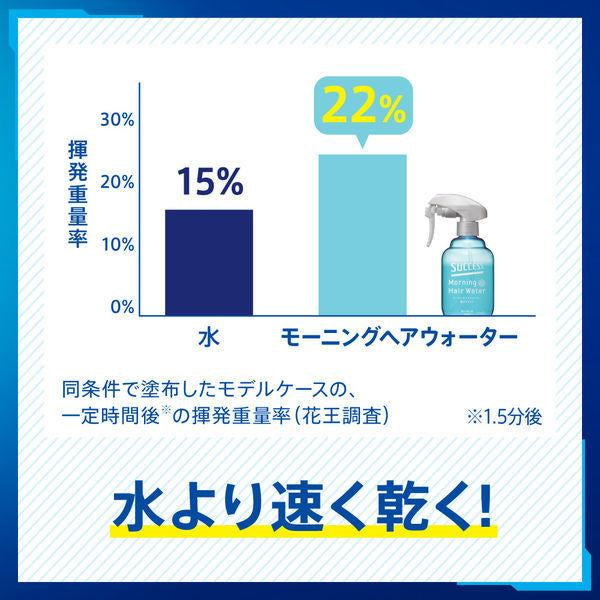 Japan KAO SUCCESS Morning Hair Water 280ml / Refill 440ml JB