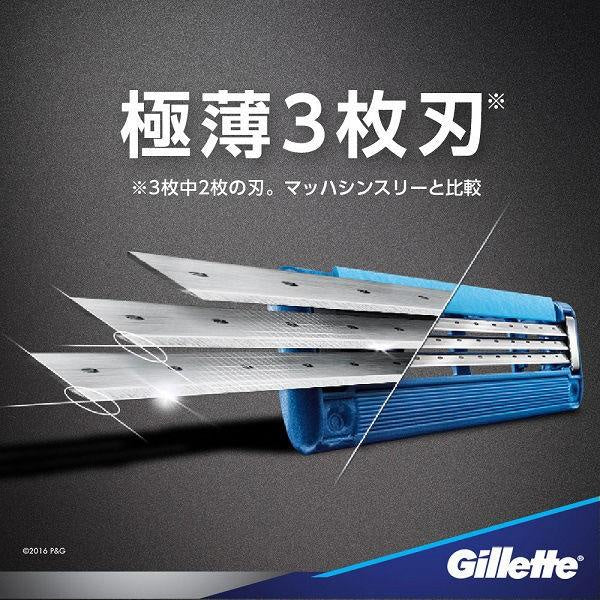 Japan Gillette Machsyn3 Turbo Razors JB