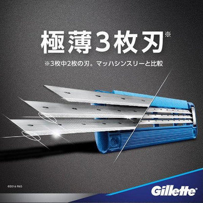 Japan Gillette Machsyn3 Turbo Razors JB