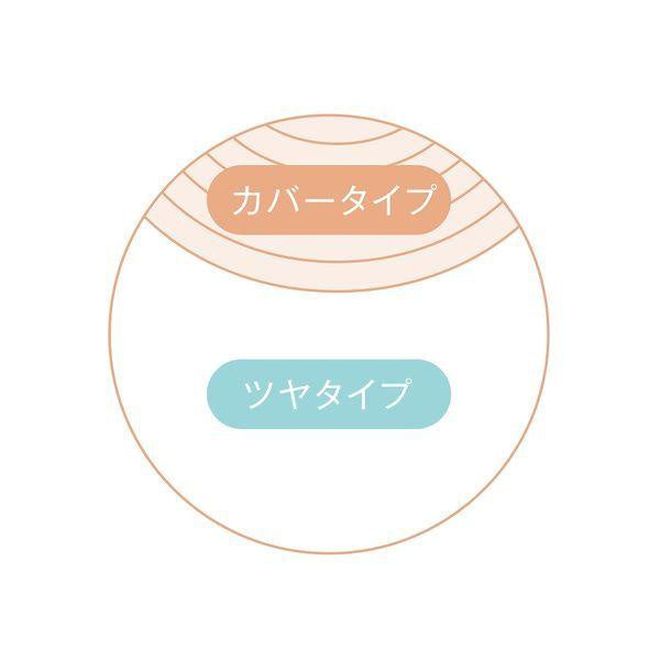 Japan Kanarabo Fujiko Dual Cushion Cushion Foundation DB