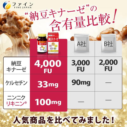 ［In stock］ FINE JAPAN Natto Kinase Supplement 240 tablets