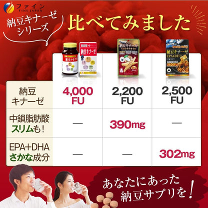 ［In stock］ FINE JAPAN Natto Kinase Supplement 240 tablets