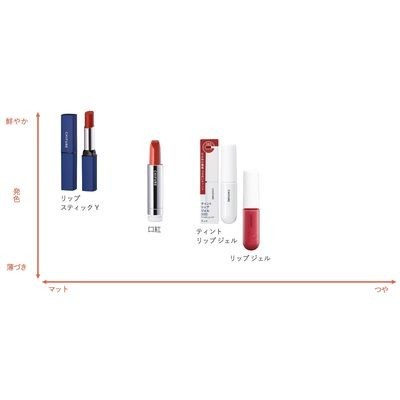 [Japan] CHIFURE Cosmetics Lipstick S Replacement Moisturizing Lipstick KO