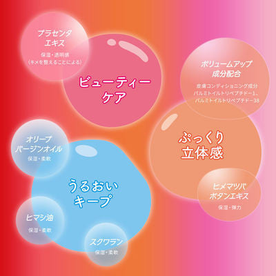 [Japan] DHC Lip Balm Moisturizing Tinted Lip Balm Orange