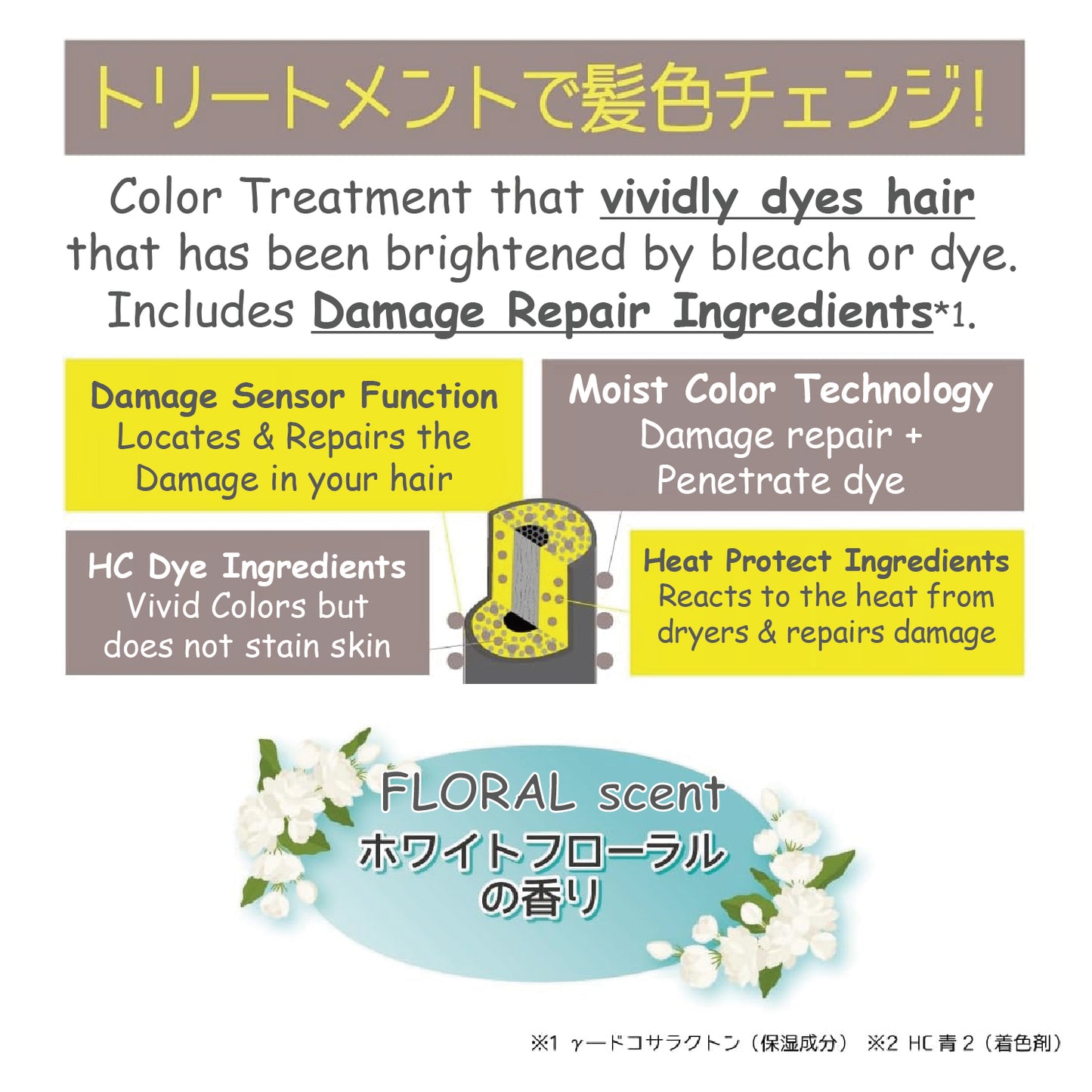 IKH Tottimo! Dip Color Series 500g